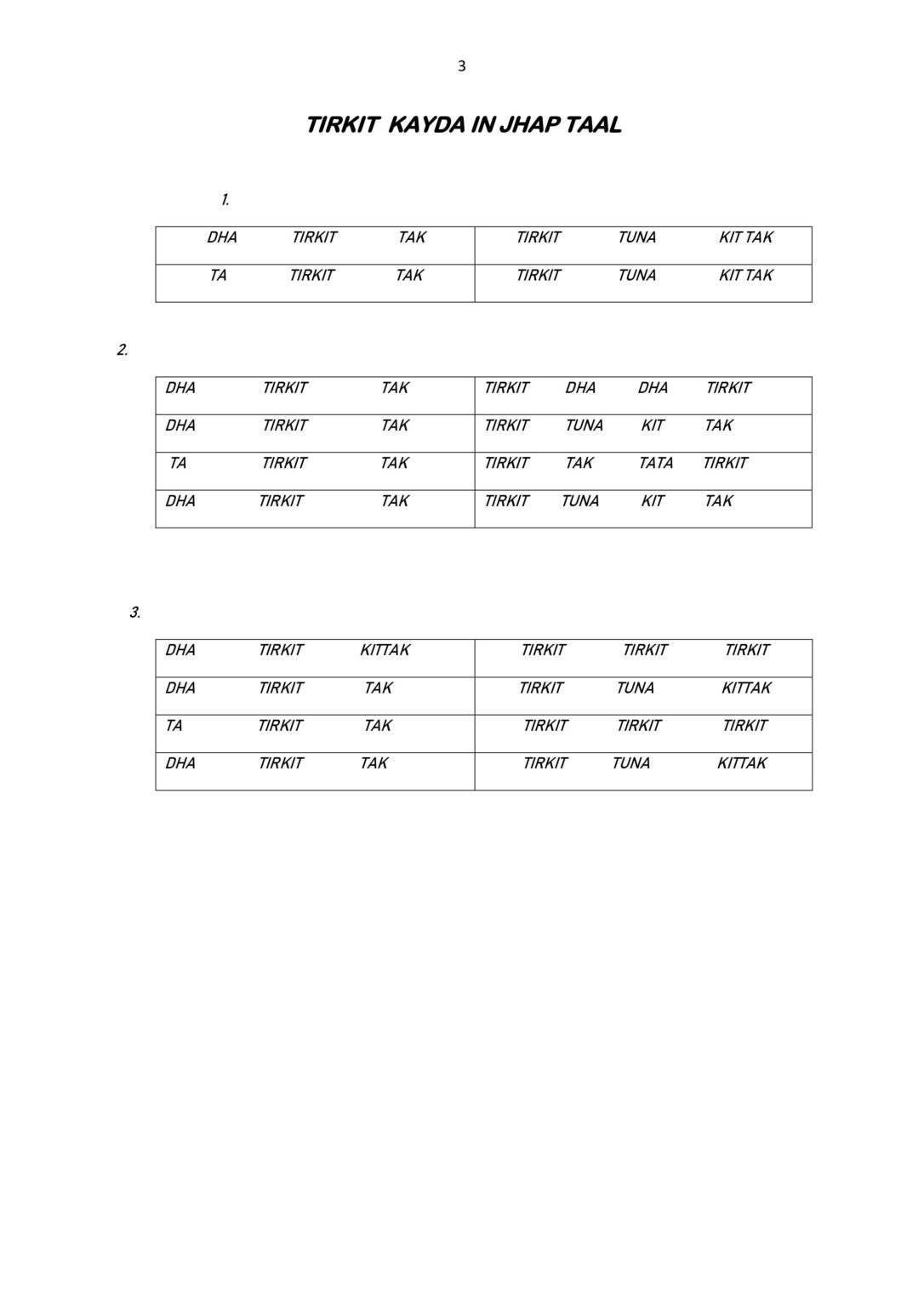 Jhaptaal: Exploring Uthan, Peshkar, Kayada 10 Beat - Tabla Nawaz Academy